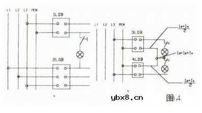 漏电保护器安装和使用注意事项