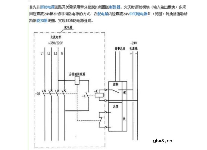 分励脱扣器怎么实现消防强切