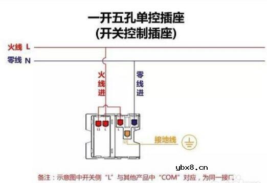 家装开关接线图怎么接