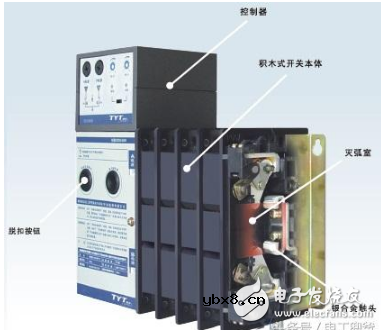 双电源开关和双电源自动切换开关有什么区别