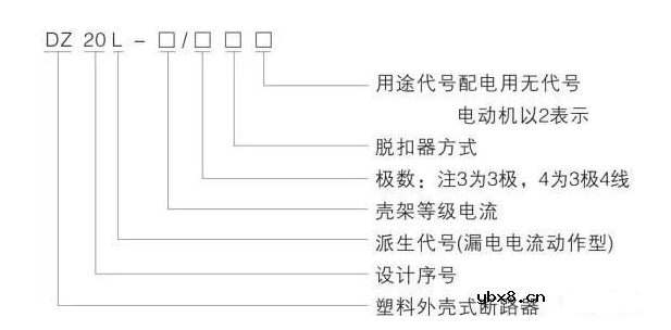 断路器选用的6项要求4项原则