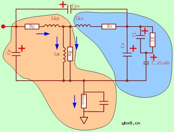 反激式电源的开关过程分析