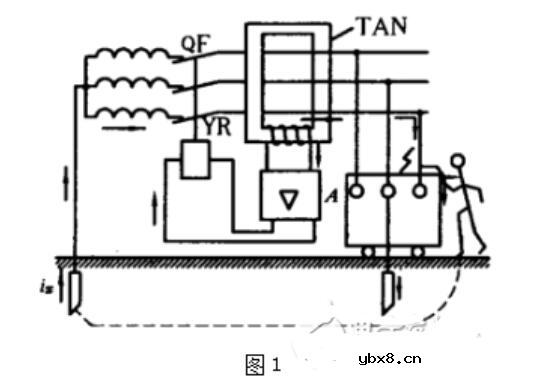 剩余电流断路器原理_剩余电流断路器的作用