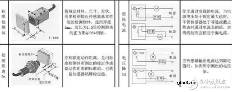 电感式接近开关原理图