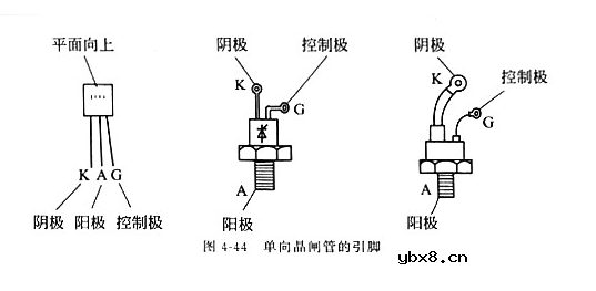 怎样识别晶闸管
