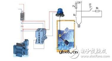 浮球液位开关接线原理图_浮球液位开关接线图