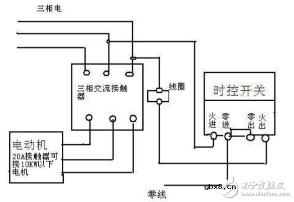 时控开关接接触器图解