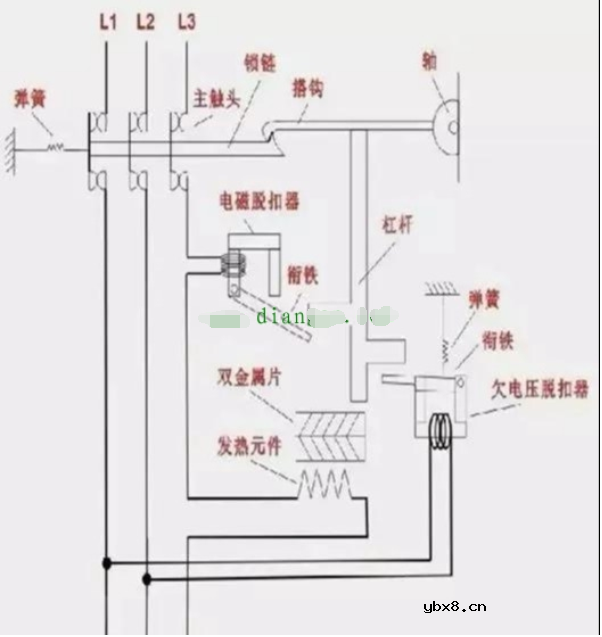 为什么空气开关可以跳闸？