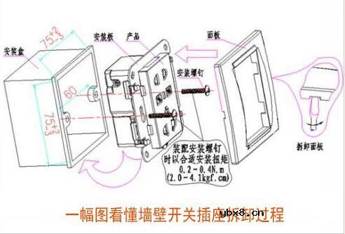 开关插座怎么拆_开关插座拆卸图解