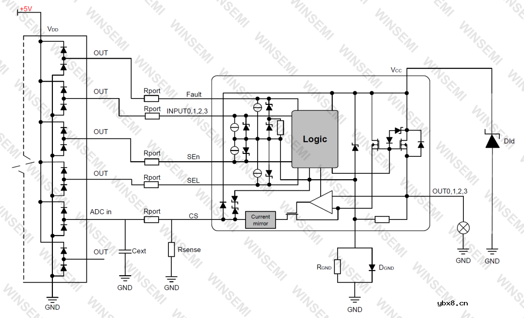 稳先微电子车规WSQ7140AD四通道高边智能开关 取代传统保险丝和继电器
