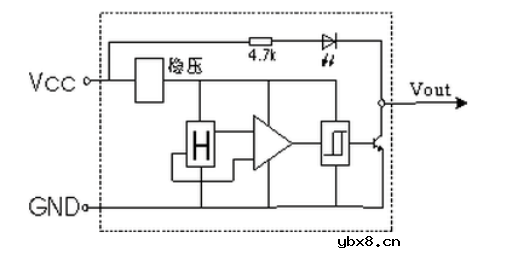 接近开关原理及选型
