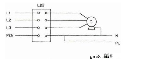 漏电保护器安装和使用注意事项