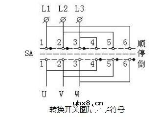 转换开关结构_转换开关的用途