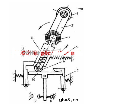 行程开关工作原理