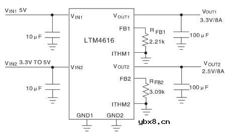 低压双8A输出开关型DC/DC稳压器μModule　LTM4