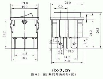 RK系列开关