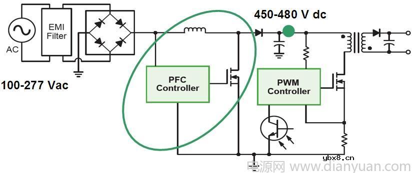 LED照明设计基础知识-安森美培训资料 LED照明设计基础知识-安森美培训资料