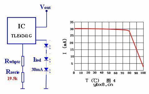 自恢复保险丝在LED产品中的应用电路