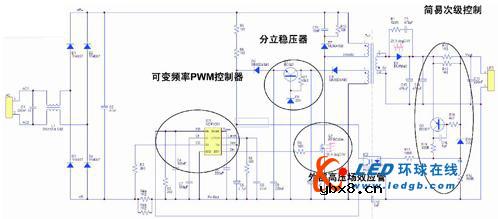 通用市场中的高亮度LED驱动应用技术 通用市场中的高亮度LED驱动应用技术