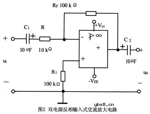 集成运算放大器构成交流放大电路的分析和设计 集成运算放大器构成交流放大电路的分析和设计