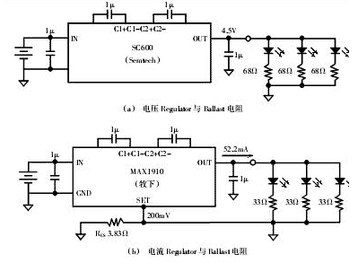 自恢复保险丝在LED产品中的应用电路