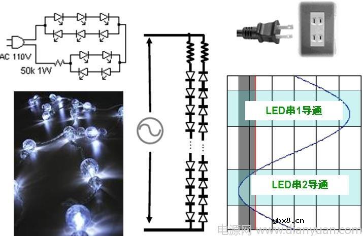LED照明设计基础知识-安森美培训资料 LED照明设计基础知识-安森美培训资料