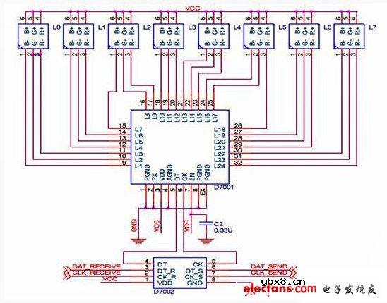 LED软灯条方案D7001/D7002分析 LED软灯条方案D7001/D7002分析