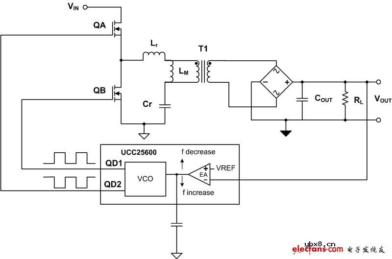 LLC LED驱动器简化设计