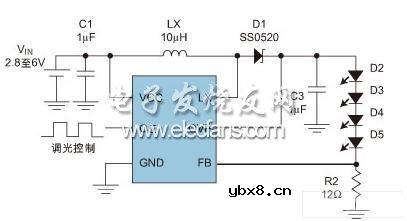 高效LED驱动模式实现理想LED照明设备
