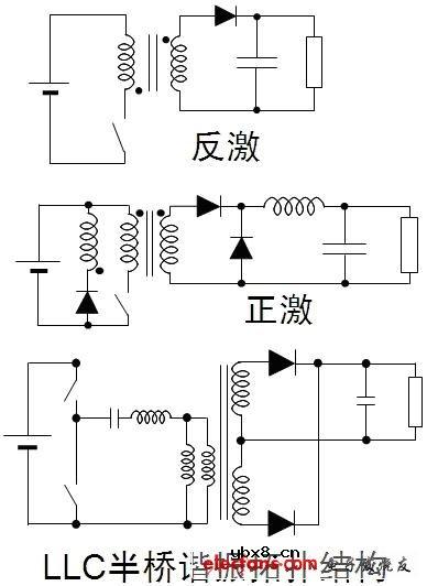 LED驱动电源的拓扑结构研究
