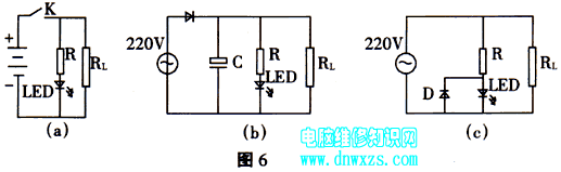 LED发光二极管的工作原理、应用、分类及检测