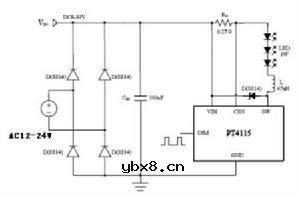 什么是绿色照明 什么是绿色照明