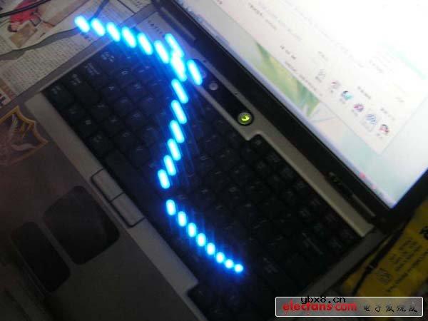 旋转LED屏原理介绍