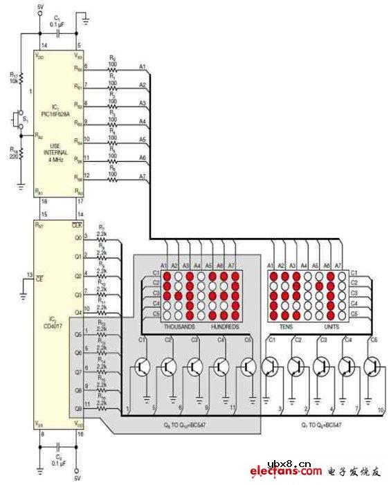 5×7 LED点阵屏的特别使用方式