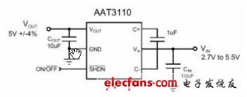 手机LCD背光驱动电荷泵的选择 手机LCD背光驱动电荷泵的选择
