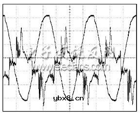 18W无源PFC LED照明驱动设计 18W无源PFC LED照明驱动设计