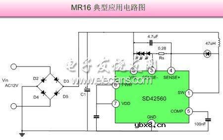 输入升降压型大功率LED驱动芯片