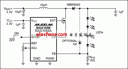 Protect LED driver in backlit displays