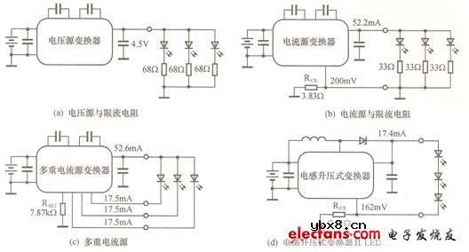 各种白光LED驱动电路特性比较