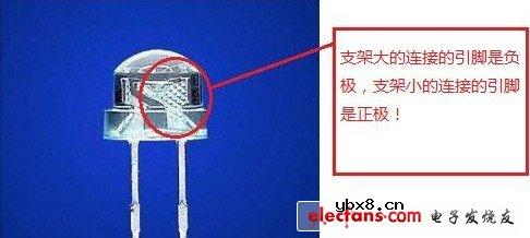 封装LED发光二极管正负极判断 封装LED发光二极管正负极判断