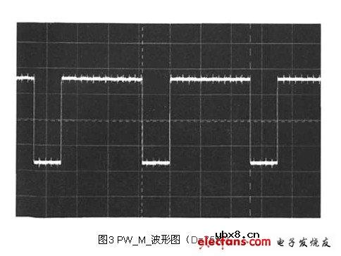 超薄LED背光源实现方案