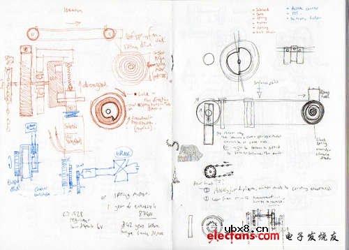 超酷DIY之创意线性时钟