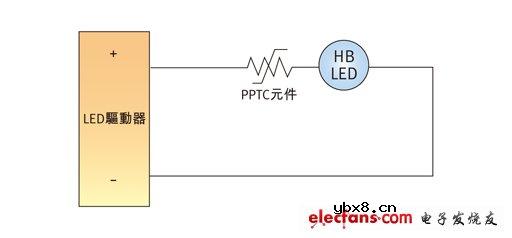 高亮度LED照明系統可靠性设计参考