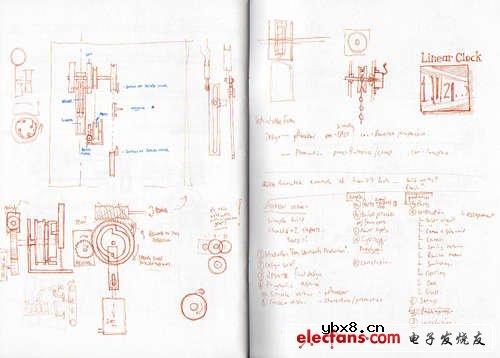 超酷DIY之创意线性时钟 超酷DIY之创意线性时钟