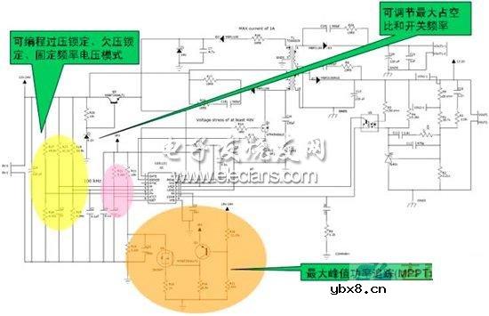 CS51221实现太阳能LED路灯能效提升及降低成本