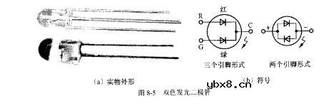 双色发光二极管外形与符号_双色发光二极管工作原理 双色发光二极管外形与符号_双色发光二极管工作原理