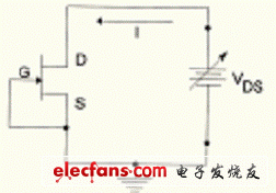 驱动LED中恒流二极管的研究 驱动LED中恒流二极管的研究