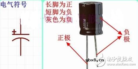 发光二极管正负极区分方法