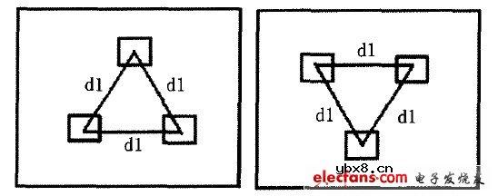 直下式LED背光源方案 直下式LED背光源方案