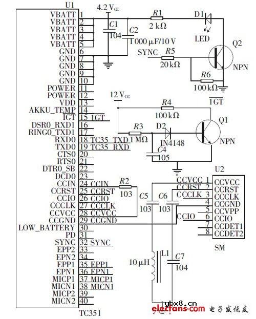 大屏幕LED显示系统
